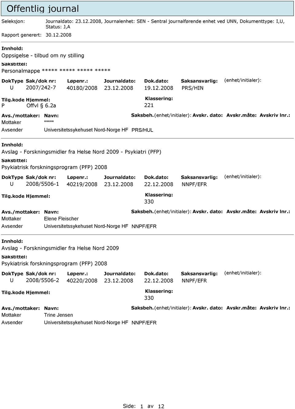 2a 221 Mottaker ***** niversitetssykehuset Nord-Norge HF PRS/HL Avslag - Forskningsmidler fra Helse Nord 2009 - Psykiatri (PFP) 2008/5506-1 40219/2008