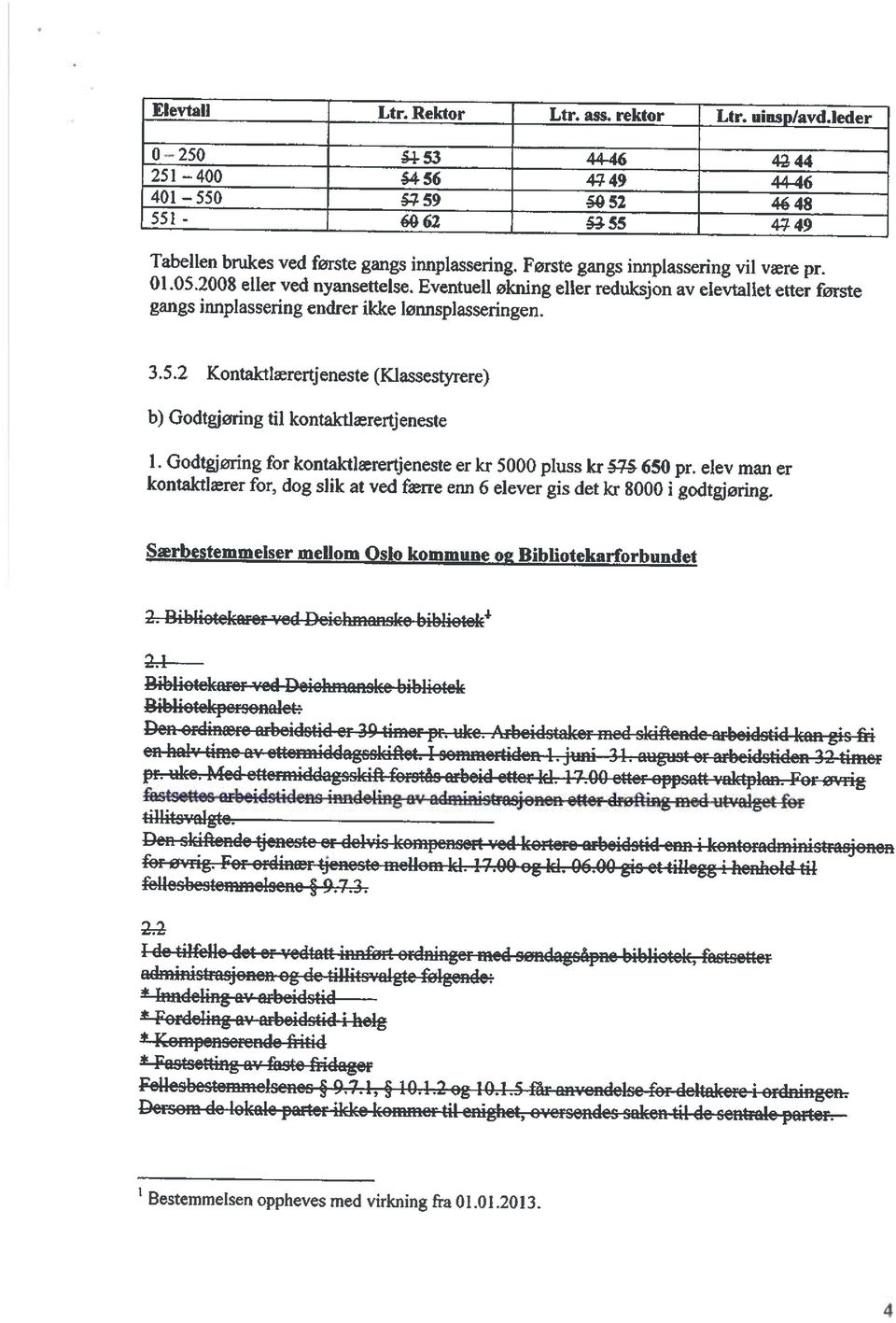 Godtgjøring for kontaktlærertjeneste er kr 5000 pluss kr 5~4 650 pr. elev man er kontalctlærer for, dog slik at ved færre enn 6 elever gis det kr 8000 i godtgjøring.