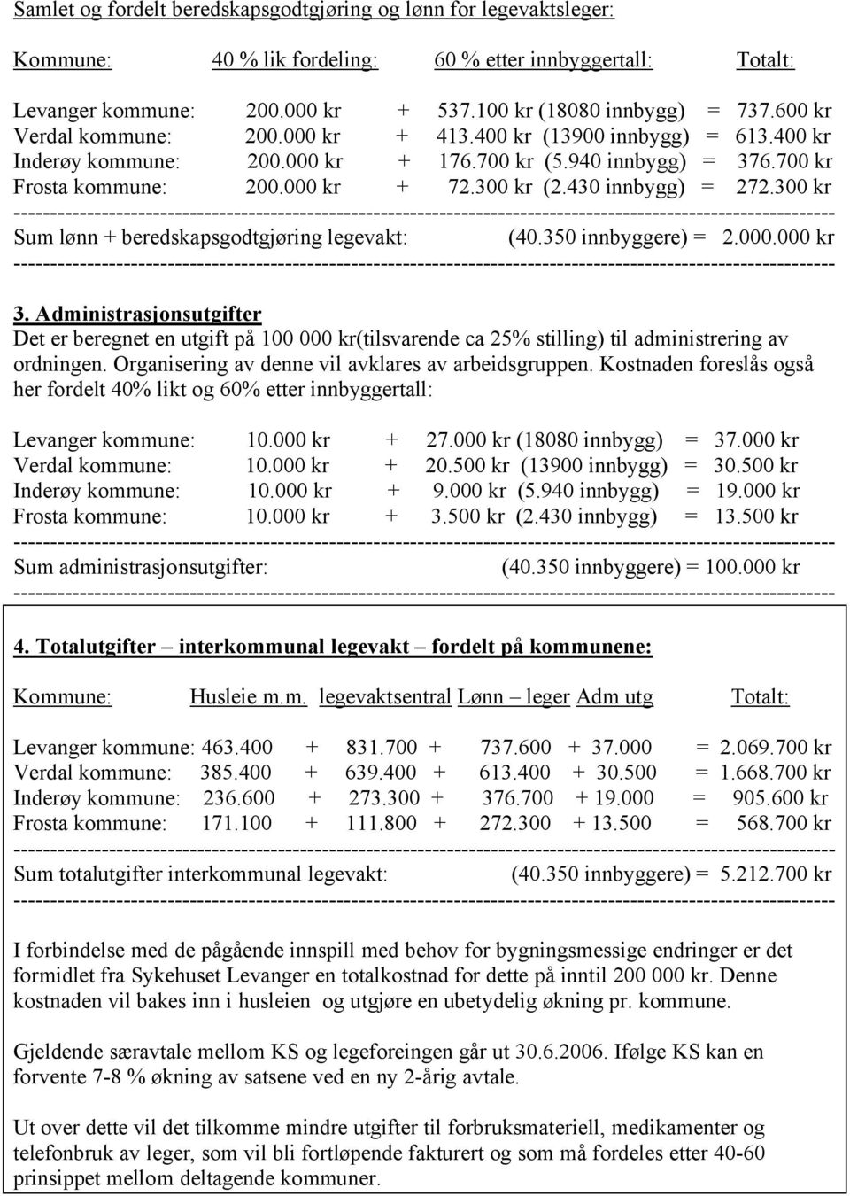 430 innbygg) = 272.300 kr Sum lønn + beredskapsgodtgjøring legevakt: (40.350 innbyggere) = 2.000.000 kr 3.