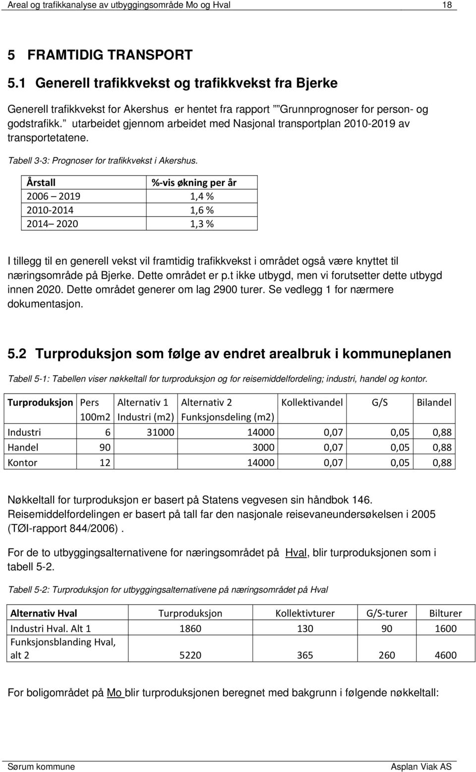 utarbeidet gjennom arbeidet med Nasjonal transportplan 2010-2019 av transportetatene. Tabell 3-3: Prognoser for trafikkvekst i Akershus.