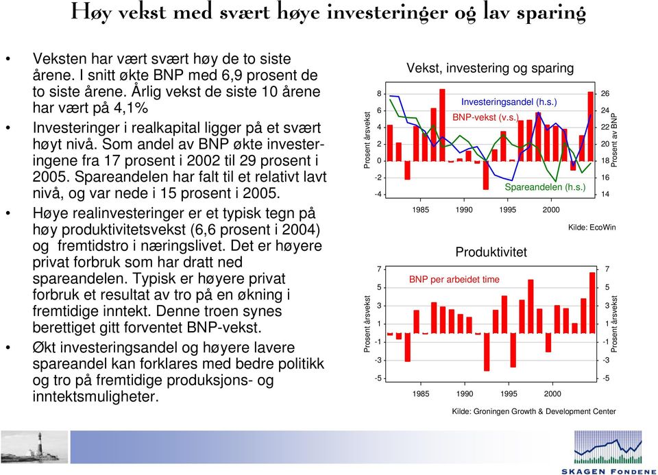 Spareandelen har falt til et relativt lavt nivå, og var nede i 1 prosent i 2. Høye realinvesteringer er et typisk tegn på høy produktivitetsvekst (, prosent i 2) og fremtidstro i næringslivet.