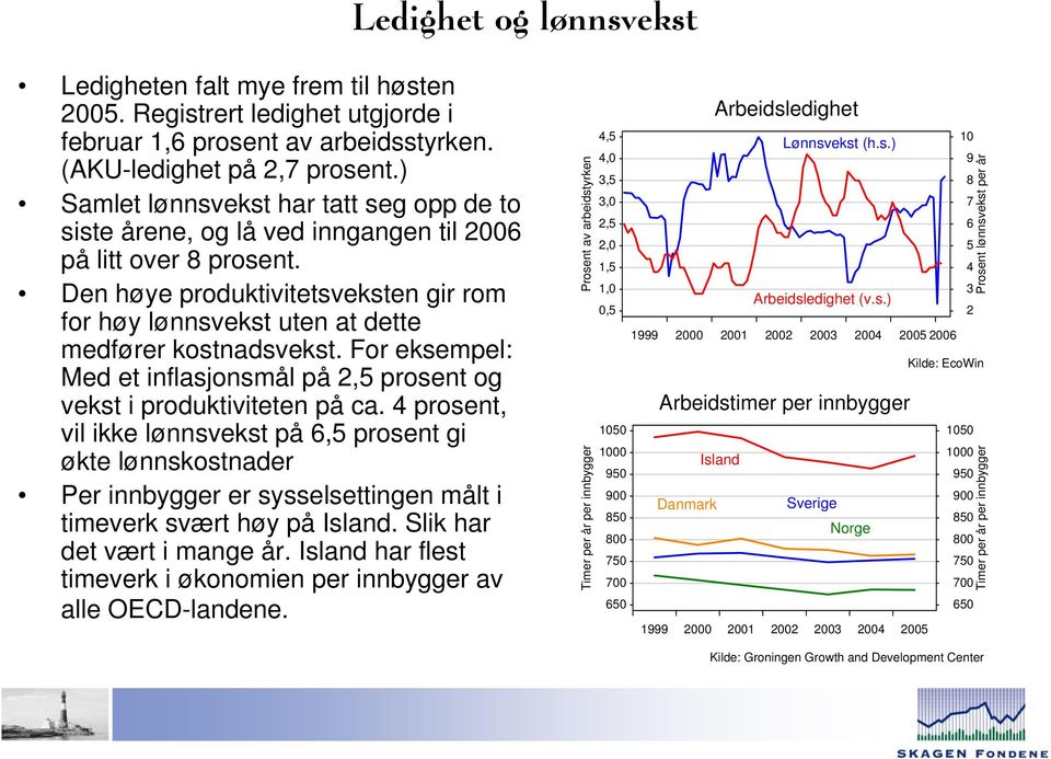 For eksempel: Med et inflasjonsmål på 2, prosent og vekst i produktiviteten på ca.