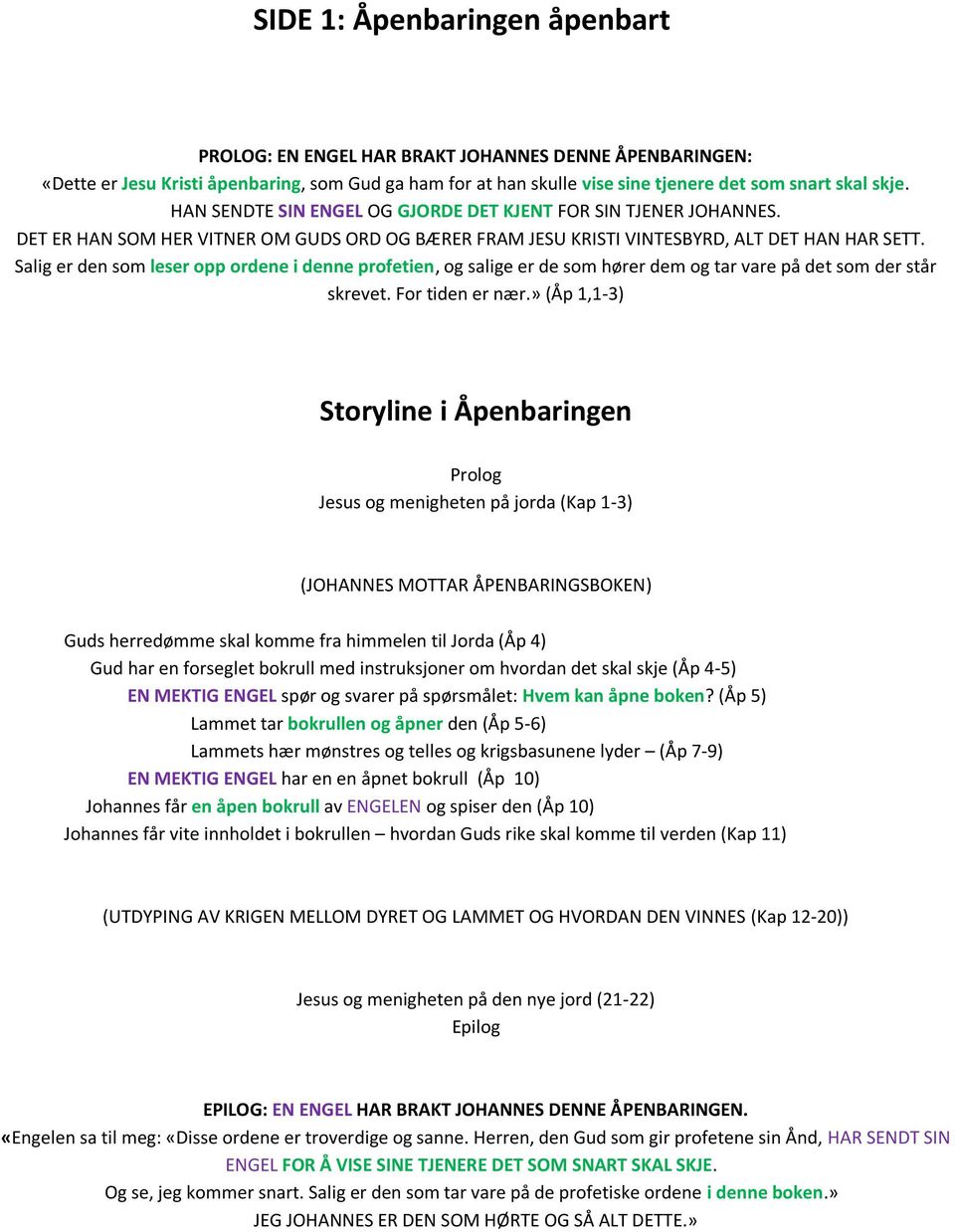 Salig er den som leser opp ordene i denne profetien, og salige er de som hører dem og tar vare på det som der står skrevet. For tiden er nær.