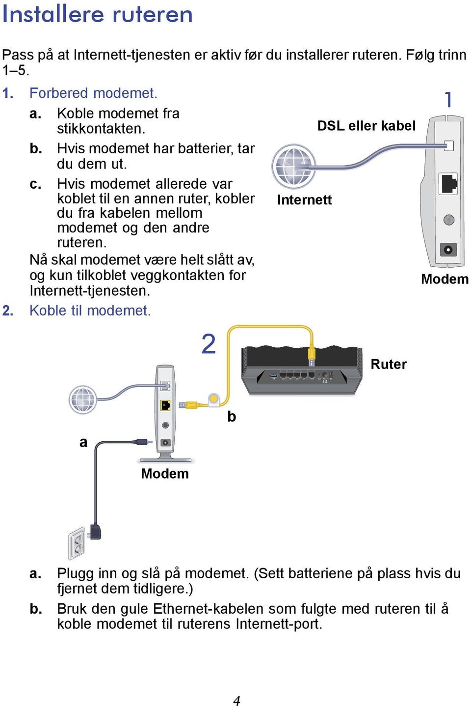 Hvis modemet allerede var koblet til en annen ruter, kobler Internett du fra kabelen mellom modemet og den andre ruteren.