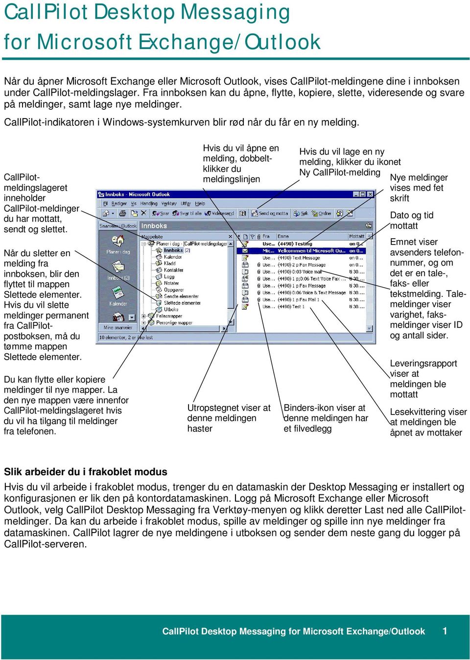 CallPilotmeldingslageret inneholder CallPilot-meldinger du har mottatt, sendt og slettet. Når du sletter en melding fra innboksen, blir den flyttet til mappen Slettede elementer.