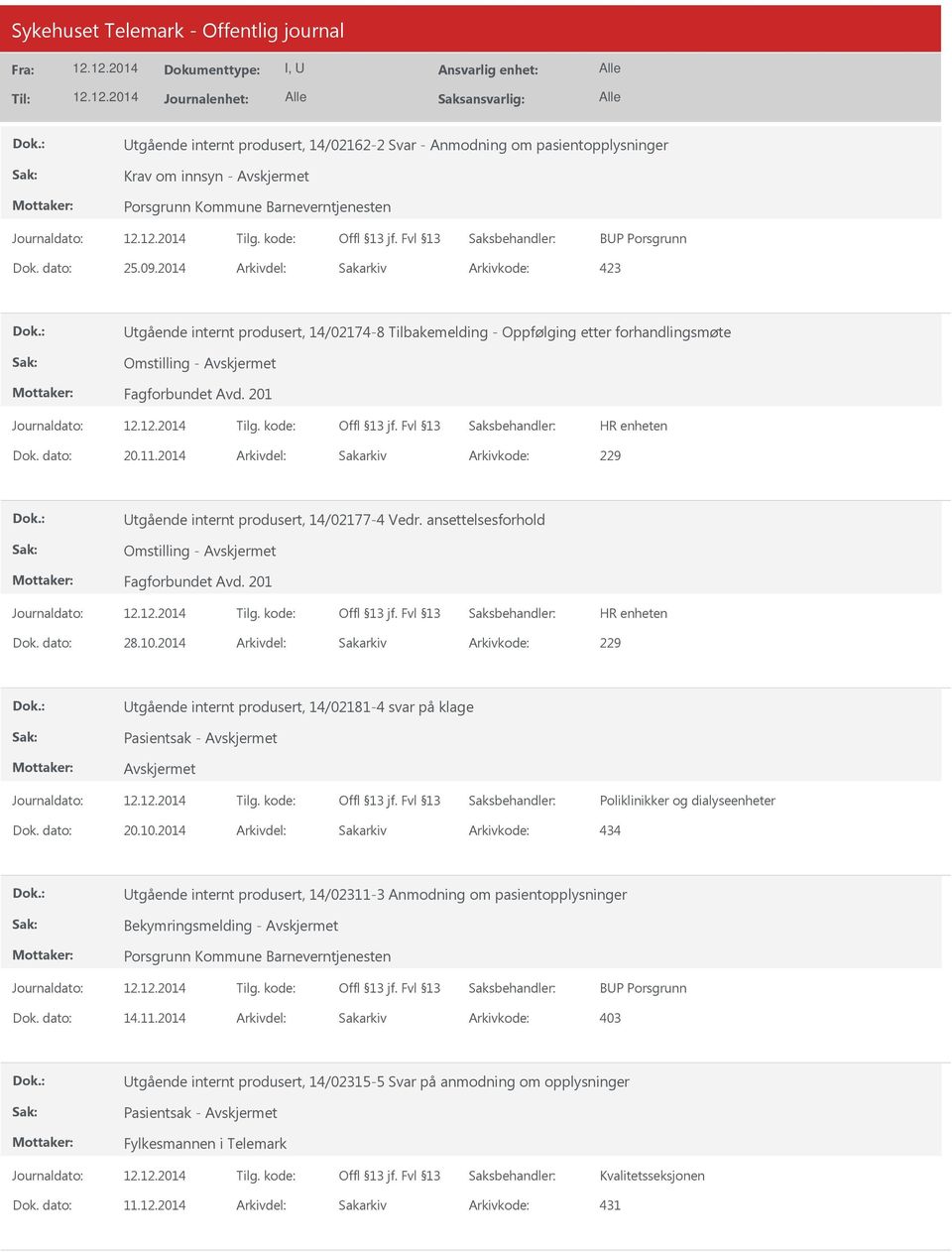 2014 Arkivdel: Sakarkiv Arkivkode: 229 tgående internt produsert, 14/02177-4 Vedr. ansettelsesforhold Omstilling - Fagforbundet Avd. 201 Dok. dato: 28.10.