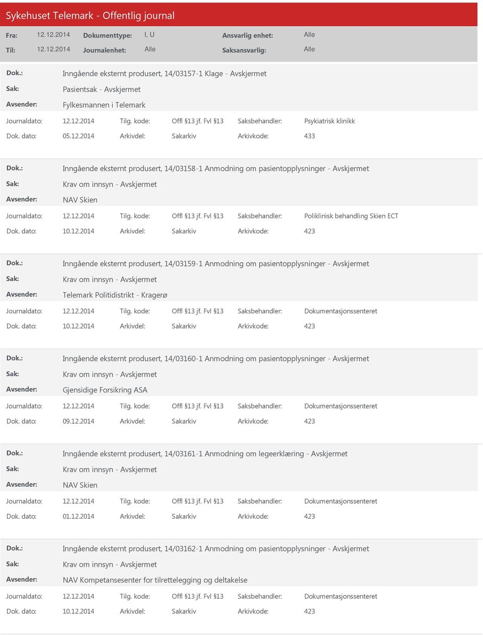 14/03159-1 Anmodning om pasientopplysninger - Krav om innsyn - Telemark Politidistrikt - Kragerø Inngående eksternt produsert, 14/03160-1 Anmodning om pasientopplysninger - Krav om innsyn -