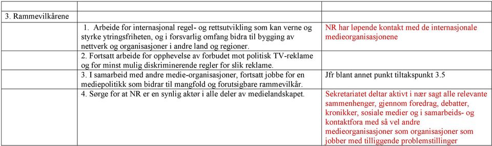 Fortsatt arbeide for opphevelse av forbudet mot politisk TV-reklame og for minst mulig diskriminerende regler for slik reklame. 3.