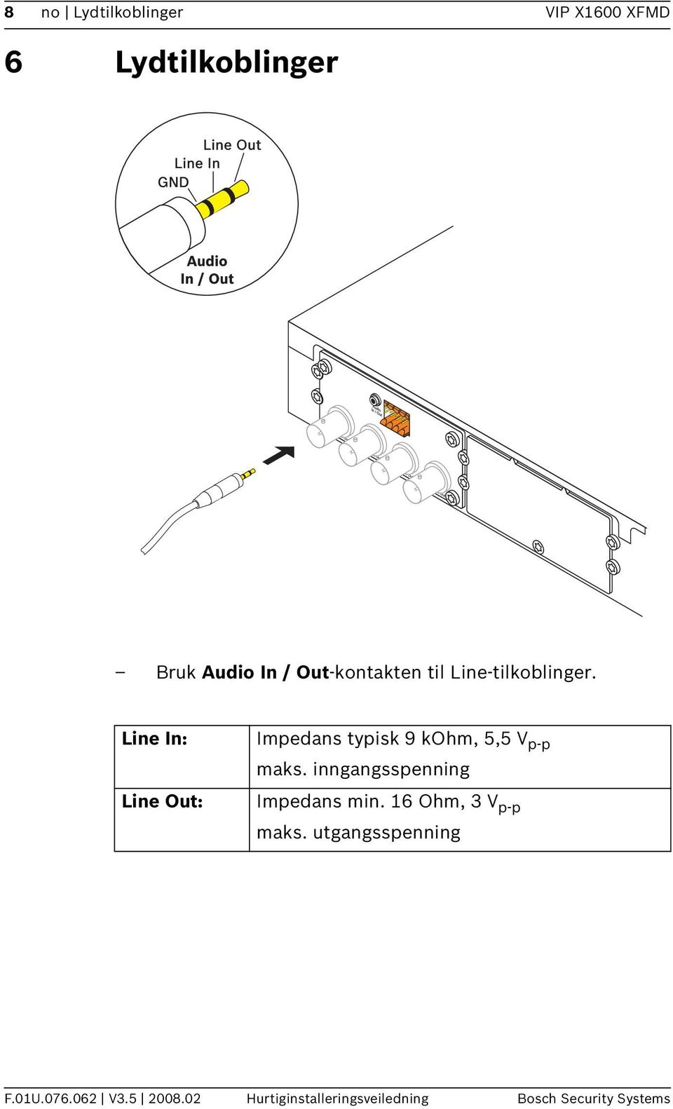Line In: Line Out: Impedans typisk 9 kohm, 5,5 V p-p maks.