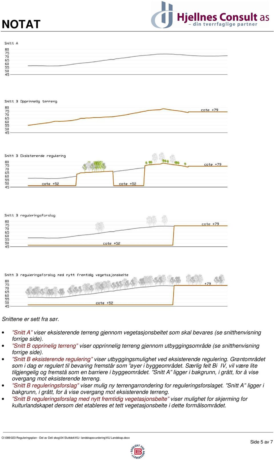 Grøntområdet som i dag er regulert til bevaring fremstår som øyer i byggeområdet. Særlig felt Bi IV, vil være lite tilgjengelig og fremstå som en barriere i byggeområdet.