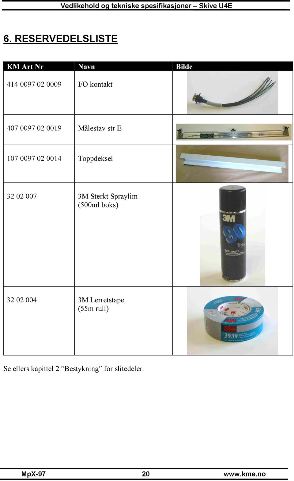 32 02 007 3M Sterkt Spraylim (500ml boks) 32 02 004 3M Lerretstape