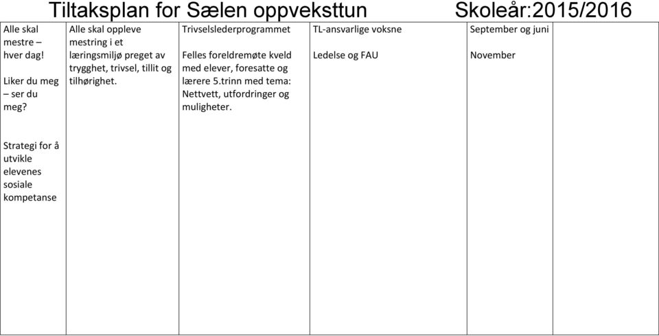 trivsel, tillit og tilhørighet.