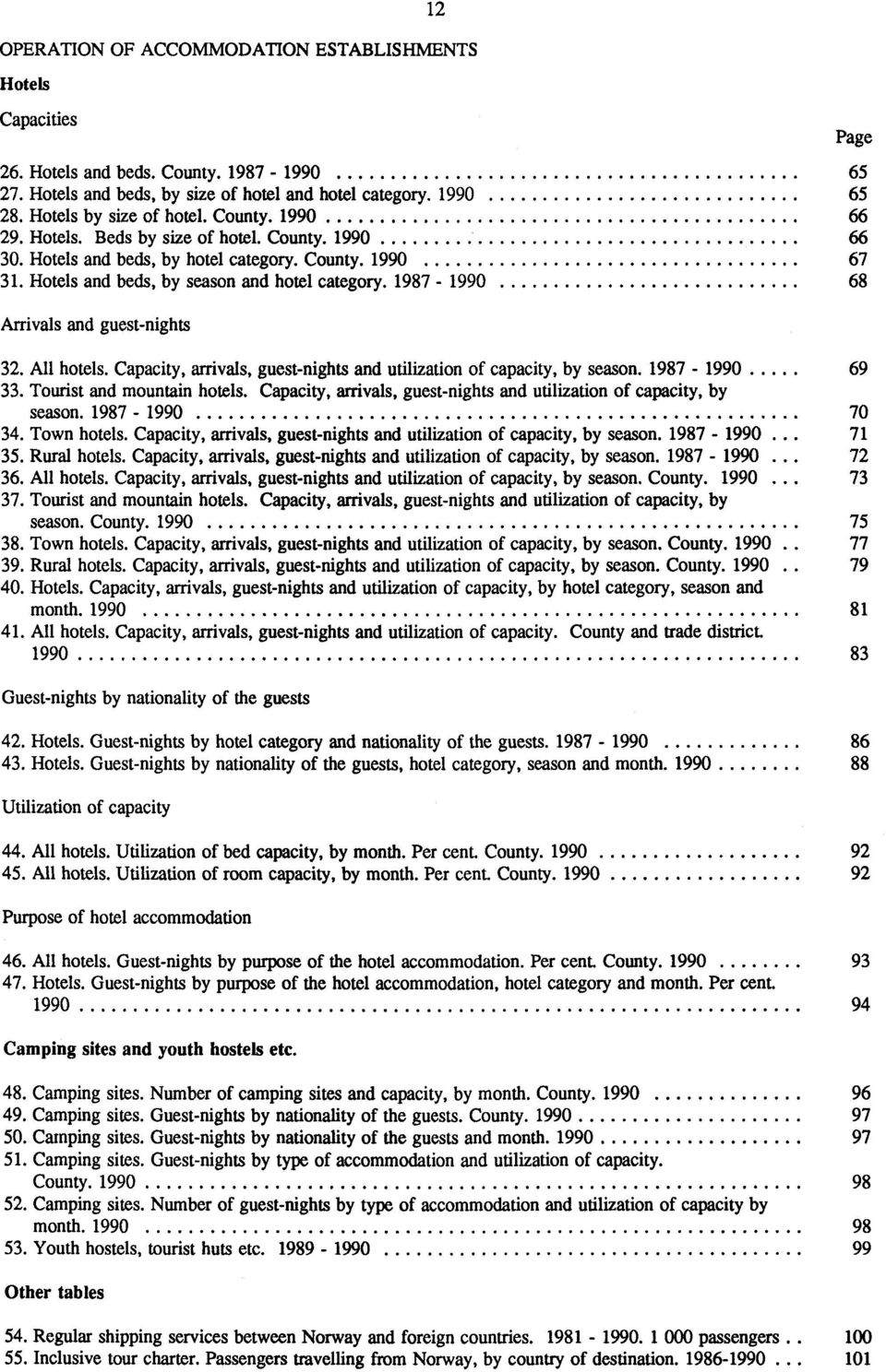 1987-1990 68 Arrivals and guest-nights 32. All hotels. Capacity, arrivals, guest-nights and utilization of capacity, by season. 1987-1990 69 33. Tourist and mountain hotels.