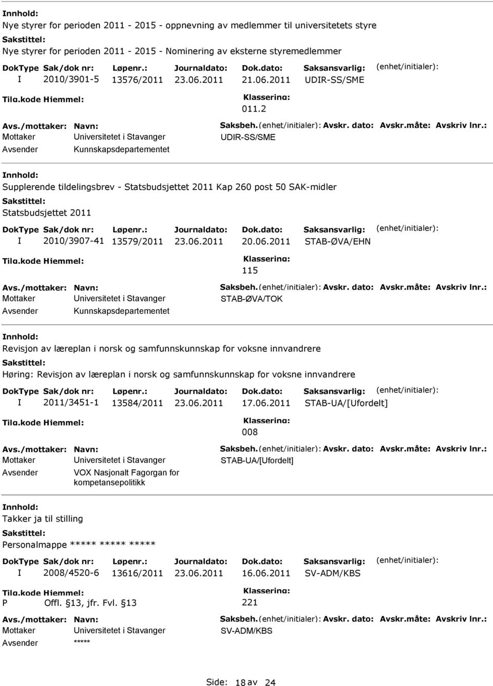 2 Mottaker niversitetet i tavanger DR-/ME Kunnskapsdepartementet upplerende tildelingsbrev - tatsbudsjettet 2011 Kap 260 post 50 AK-midler tatsbudsjettet 2011 2010/3907-41 13579/2011 TAB-ØVA/EHN 115