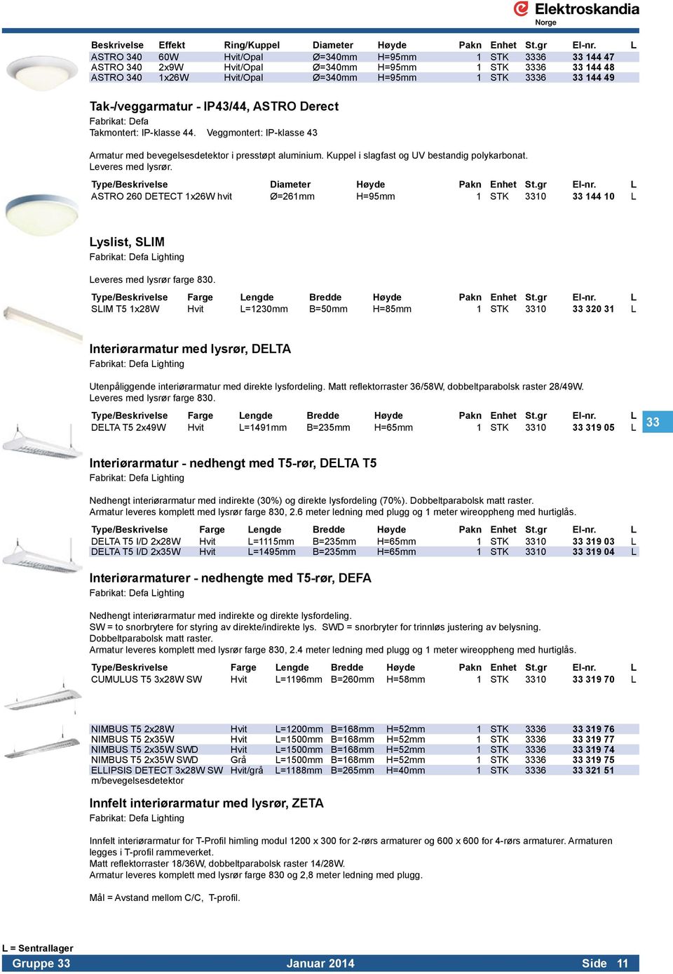 Tak-/veggarmatur - IP43/44, ASTRO Derect Fabrikat: Defa Takmontert: IP-klasse 44. Veggmontert: IP-klasse 43 Armatur med bevegelsesdetektor i presstøpt aluminium.