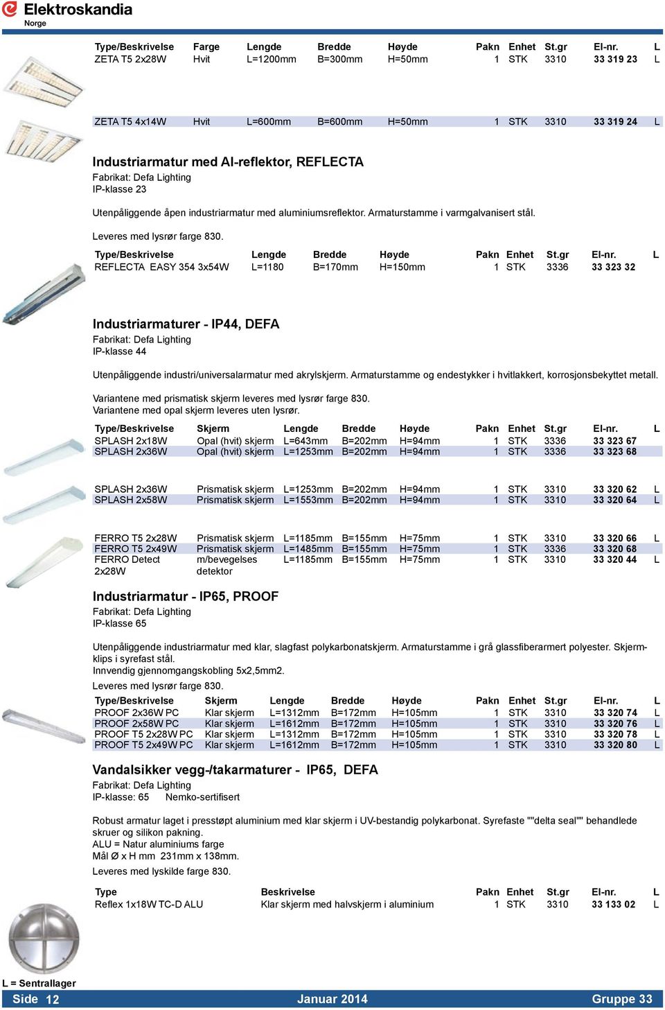 IP-klasse 23 Utenpåliggende åpen industriarmatur med aluminiumsreflektor. Armaturstamme i varmgalvanisert stål. Leveres med lysrør farge 830. Type/Beskrivelse Lengde Bredde Høyde Pakn Enhet St.