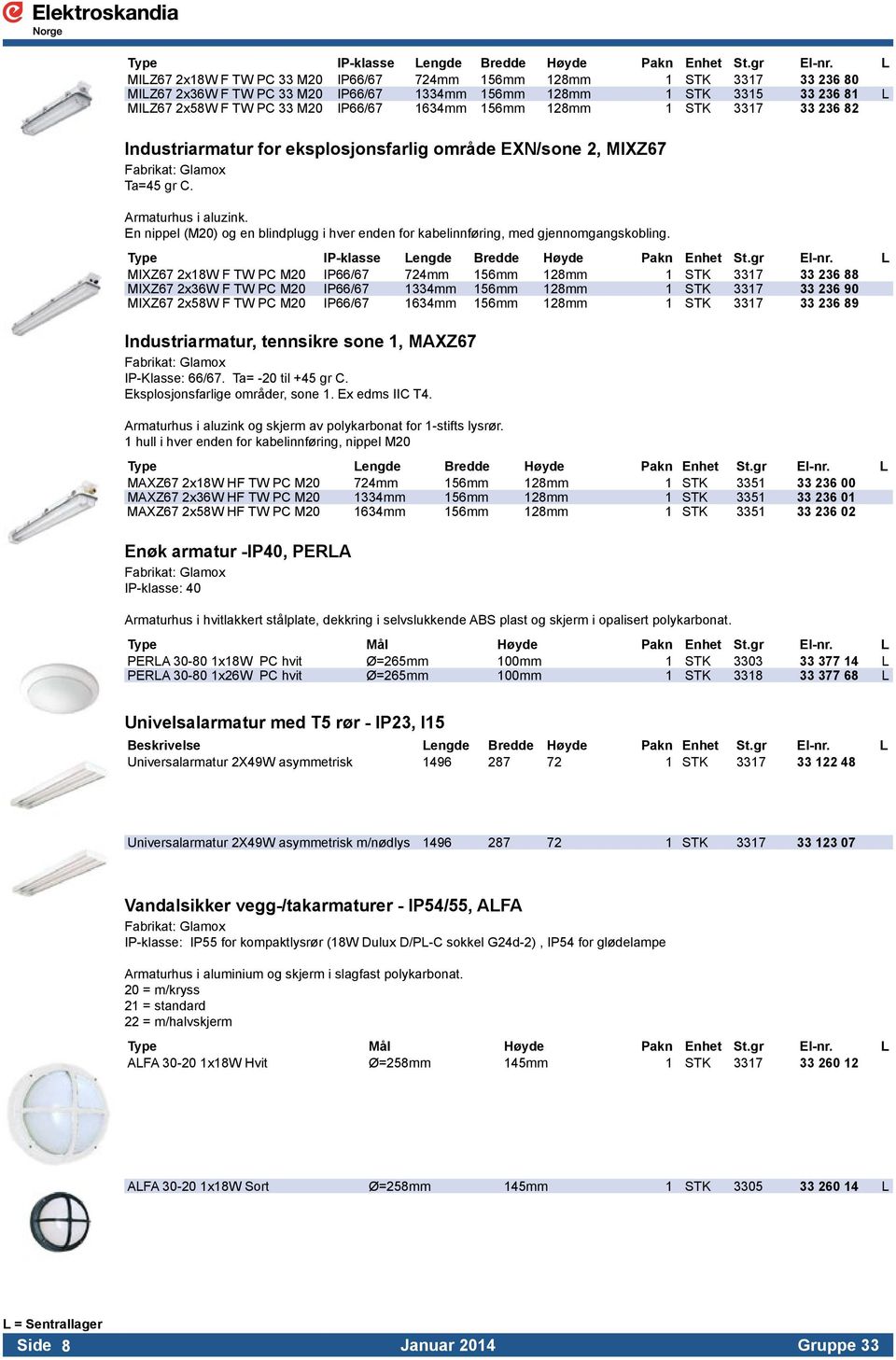 156mm 128mm 1 STK 3317 33 236 82 Industriarmatur for eksplosjonsfarlig område EXN/sone 2, MIXZ67 Ta=45 gr C. Armaturhus i aluzink.