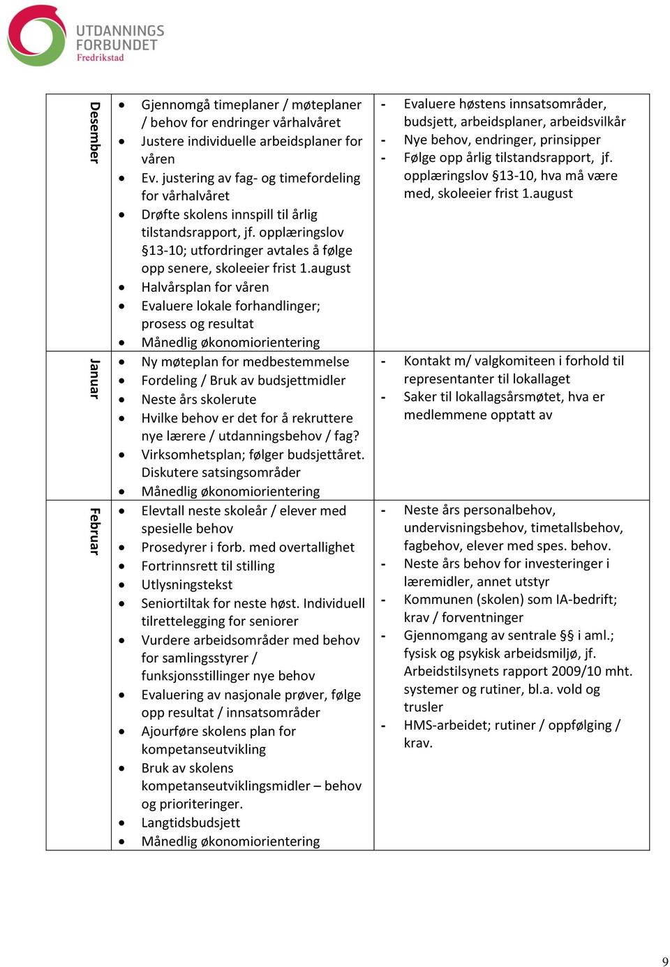 august Halvårsplan for våren Evaluere lokale forhandlinger; prosess og resultat Ny møteplan for medbestemmelse Fordeling / Bruk av budsjettmidler Neste års skolerute Hvilke behov er det for å