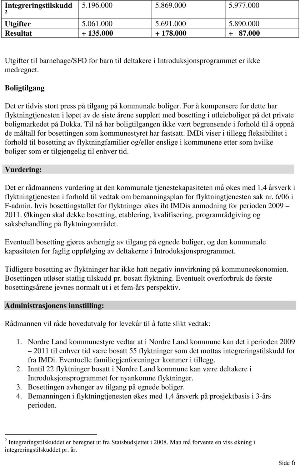 For å kompensere for dette har flyktningtjenesten i løpet av de siste årene supplert med bosetting i utleieboliger på det private boligmarkedet på Dokka.