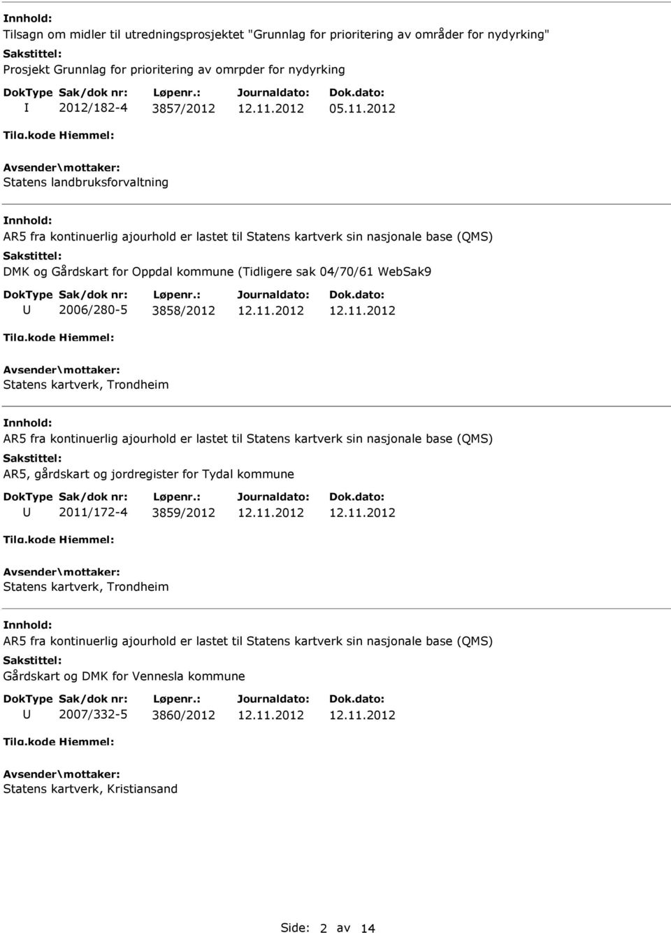 2006/280-5 3858/2012 Statens kartverk, Trondheim AR5 fra kontinuerlig ajourhold er lastet til Statens kartverk sin nasjonale base (QMS) AR5, gårdskart og jordregister for Tydal kommune 2011/172-4