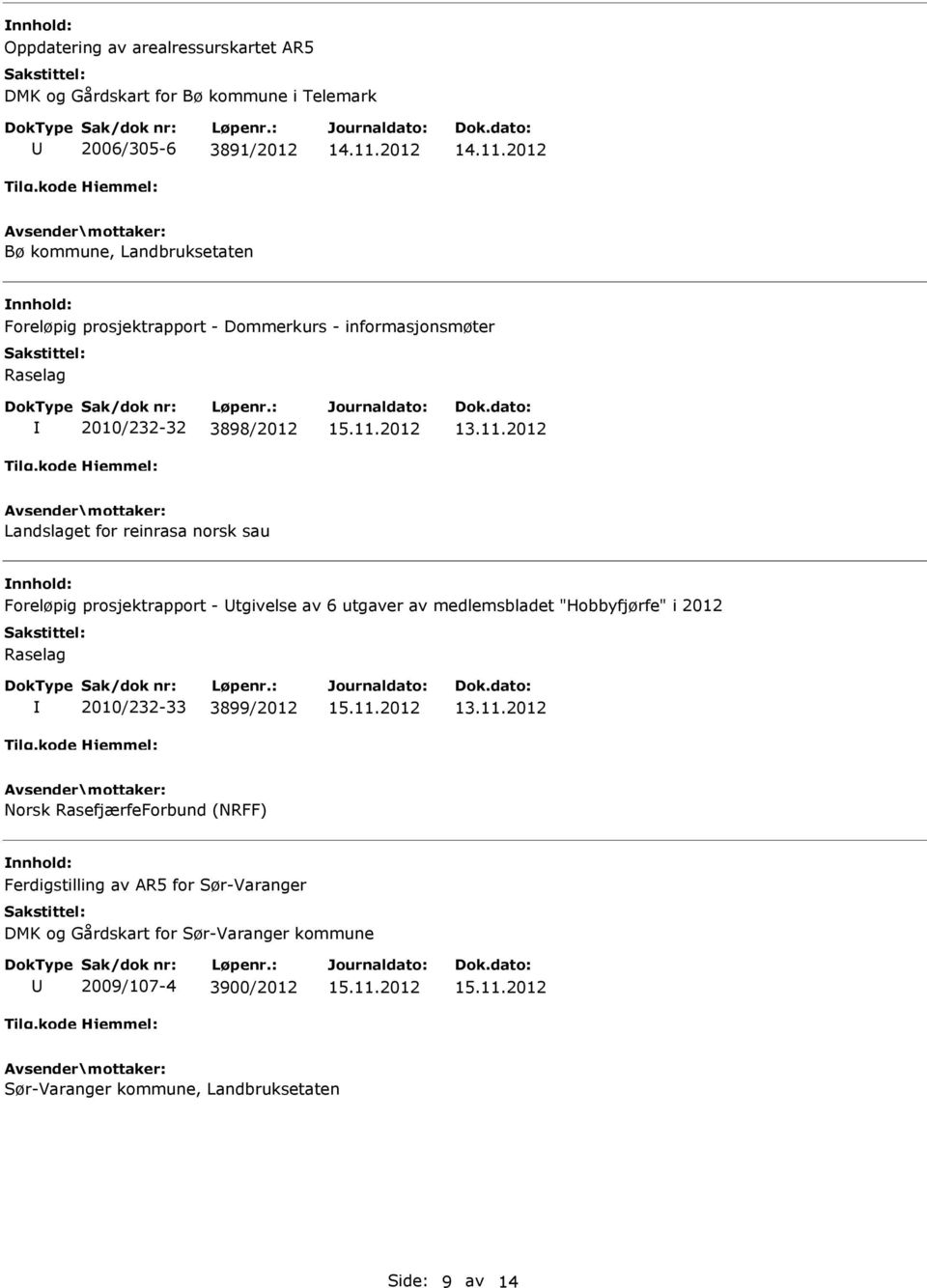 2012 Bø kommune, Landbruksetaten Foreløpig prosjektrapport - Dommerkurs - informasjonsmøter Raselag 2010/232-32 3898/2012 Landslaget for