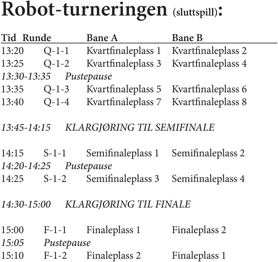 13:45-14:15 KLARGJØRING TIL SEMIFINALE 14:15 S-1-1 Semifinaleplass 1 Semifinaleplass 2 14:20-14:25 Pustepause 14:25 S-1-2 Semifinaleplass 3