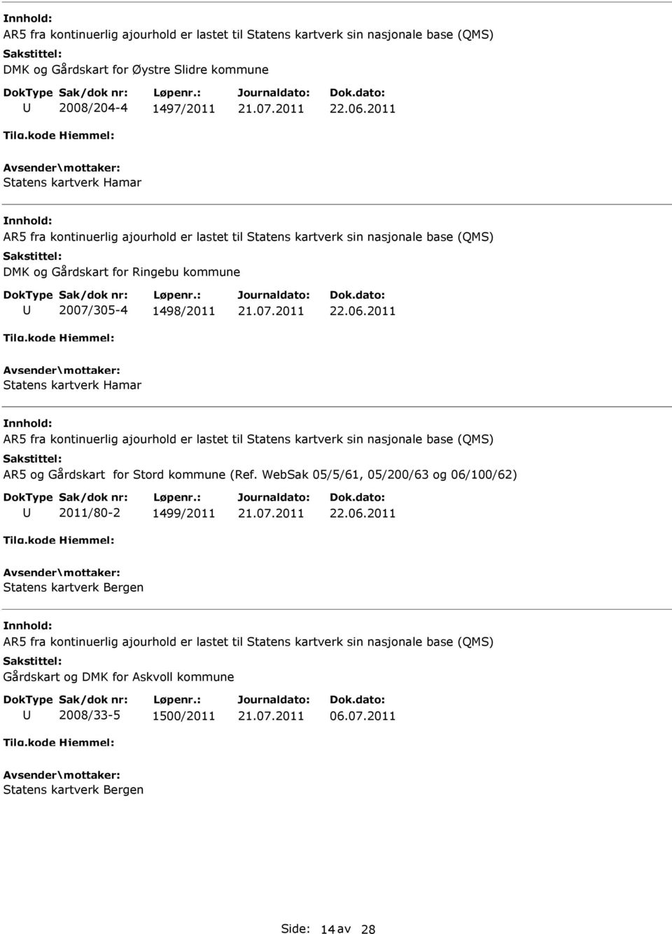 2011 Statens kartverk Hamar AR5 og Gårdskart for Stord kommune (Ref.