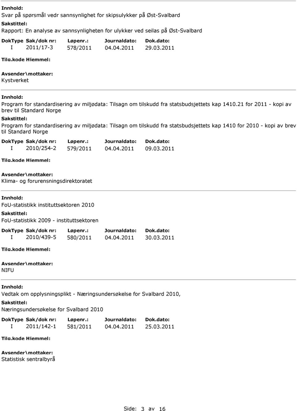 21 for 2011 - kopi av brev til Standard Norge rogram for standardisering av miljødata: Tilsagn om tilskudd fra statsbudsjettets kap 1410 for 2010 - kopi av brev til Standard Norge 2010/254-2 579/2011