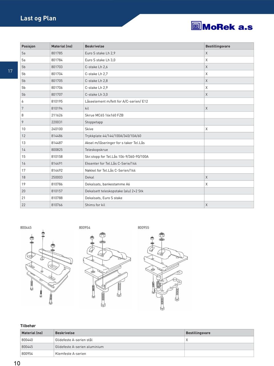 44/144/100A/340/10A/60 13 814487 Aksel m/låseringer for s taker Tel.Lås 14 800825 Teleskopskrue 15 810158 Skr.stopp for Tel.Lås 106-9/360-90/100A 16 814491 Eksenter for Tel.