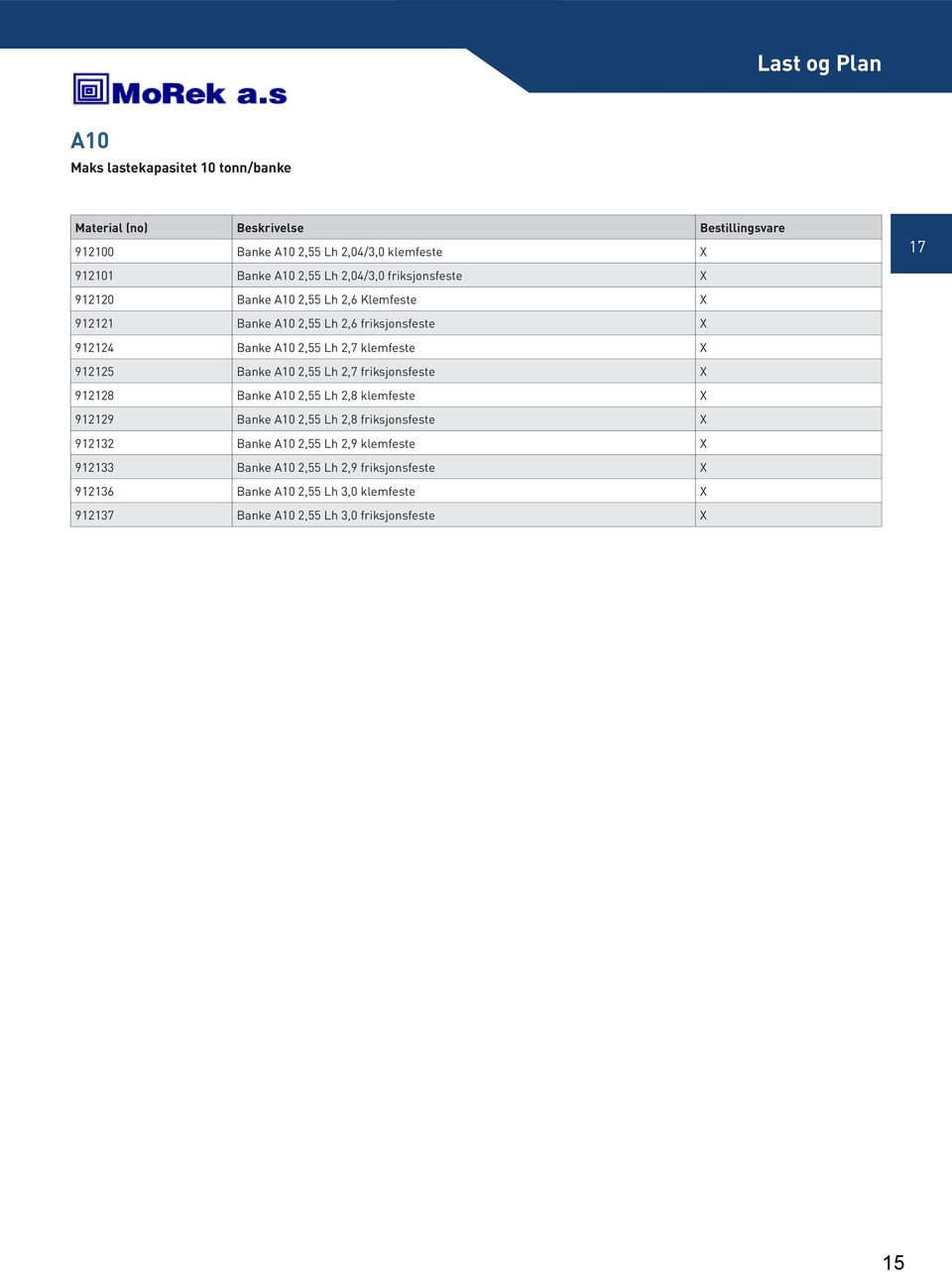 912125 Banke A10 2,55 Lh 2,7 friksjonsfeste X 912128 Banke A10 2,55 Lh 2,8 klemfeste X 912129 Banke A10 2,55 Lh 2,8 friksjonsfeste X 912132 Banke A10