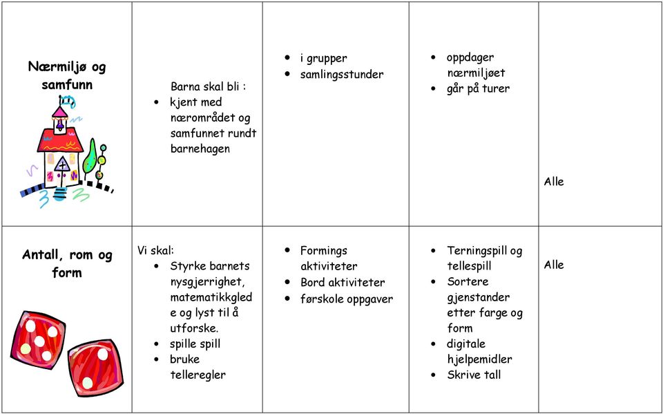 matematikkgled e og lyst til å utforske.