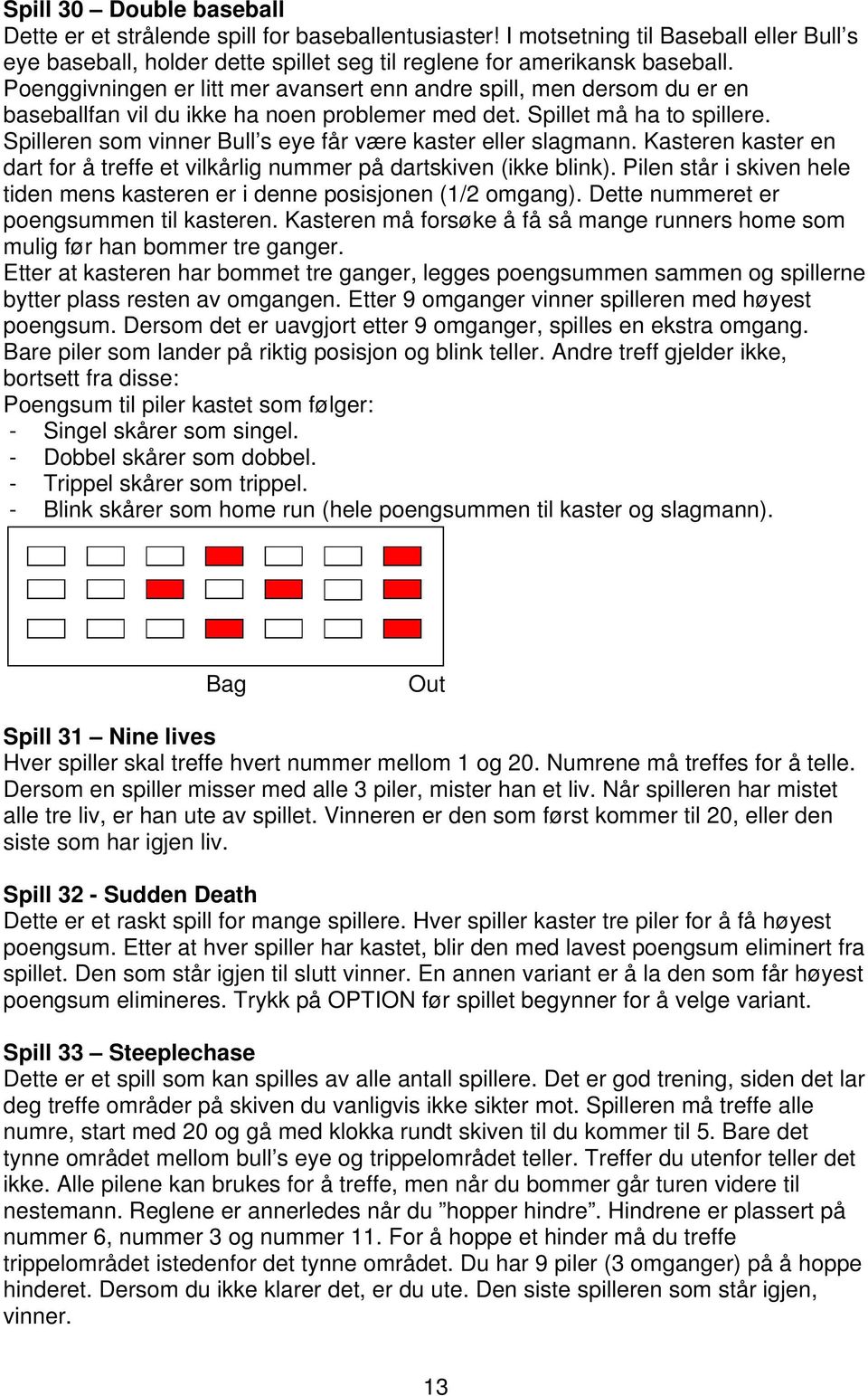 Spilleren som vinner Bull s eye får være kaster eller slagmann. Kasteren kaster en dart for å treffe et vilkårlig nummer på dartskiven (ikke blink).