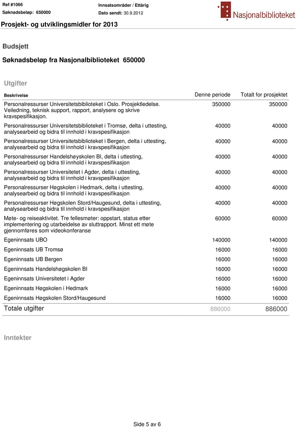 Personalressurser Universitetsbiblioteket i Tromsø, delta i uttesting, Personalressurser Universitetsbiblioteket i Bergen, delta i uttesting, Personalressurser Handelshøyskolen BI, delta i uttesting,