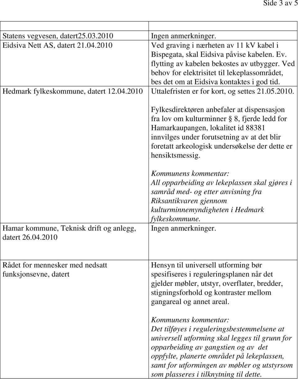 2010 Uttalefristen er for kort, og settes 21.05.2010. Fylkesdirektøren anbefaler at dispensasjon fra lov om kulturminner 8, fjerde ledd for Hamarkaupangen, lokalitet id 88381 innvilges under
