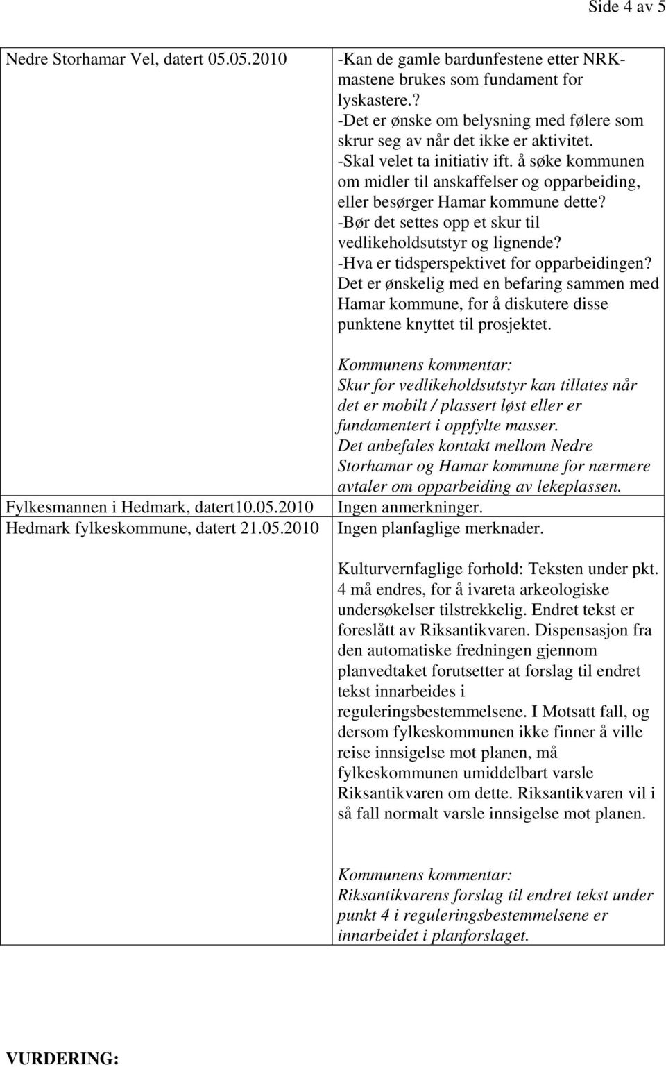 å søke kommunen om midler til anskaffelser og opparbeiding, eller besørger Hamar kommune dette? -Bør det settes opp et skur til vedlikeholdsutstyr og lignende?