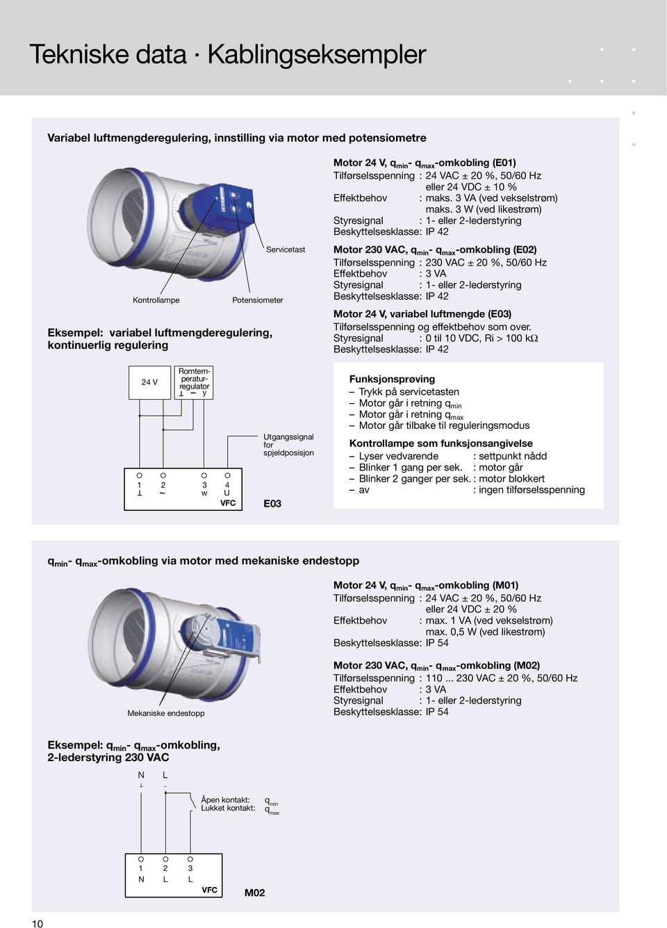 3 W (ved likestrøm) Styresignal : 1- eller 2-lederstyring Beskyttelsesklasse: IP 42 Motor 230 VAC, q min - q max -omkobling (E02) Tilførselsspenning : 230 VAC ± 20 %, 50/60 Hz Effektbehov : 3 VA