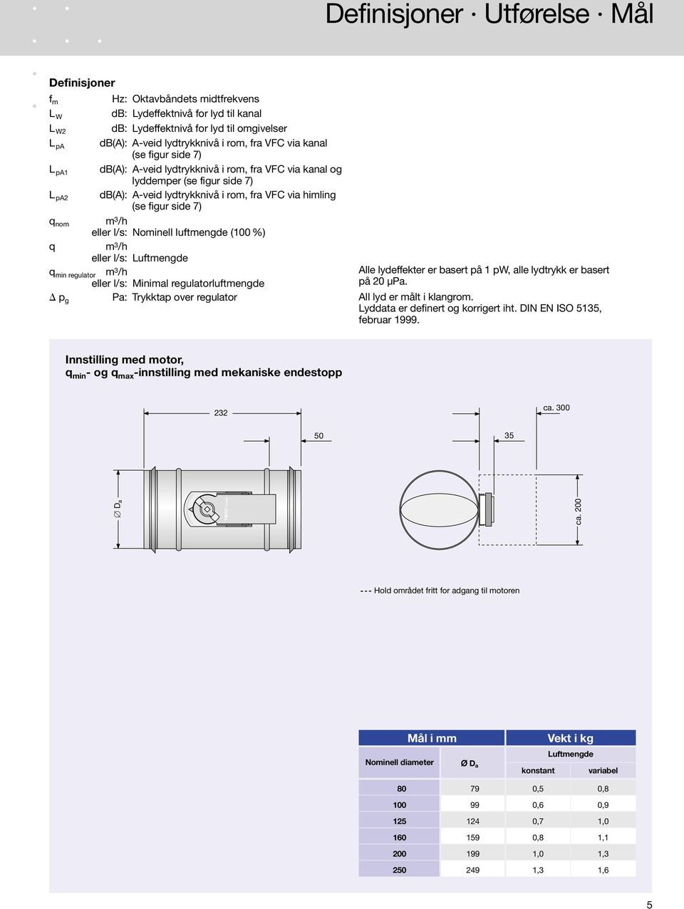 7) q nom m 3 /h eller l/s: Nominell luftmengde (100 %) q m 3 /h eller l/s: Luftmengde q min regulator m 3 /h eller l/s: Minimal regulatorluftmengde p g Pa: Trykktap over regulator Alle lydeffekter er