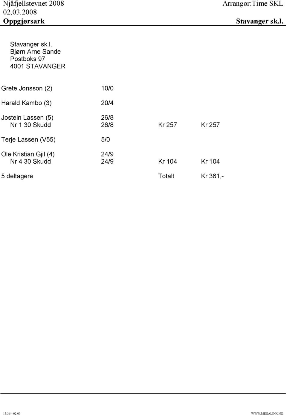Harald Kambo (3) 20/4 Jostein Lassen (5) 26/8 Nr 1 30 Skudd 26/8 Kr 257