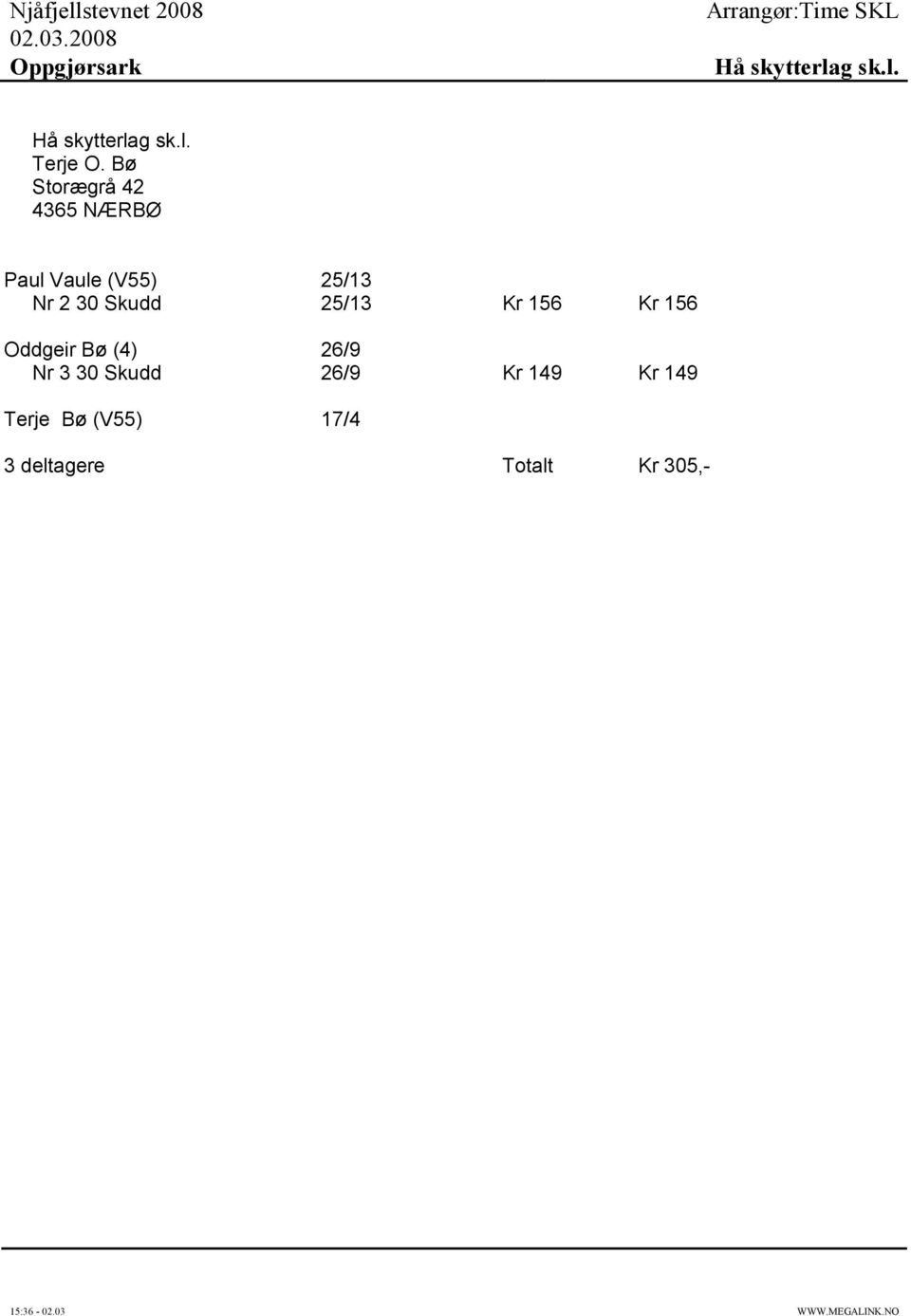 Skudd 25/13 Kr 156 Kr 156 Oddgeir Bø (4) 26/9 Nr 3 30