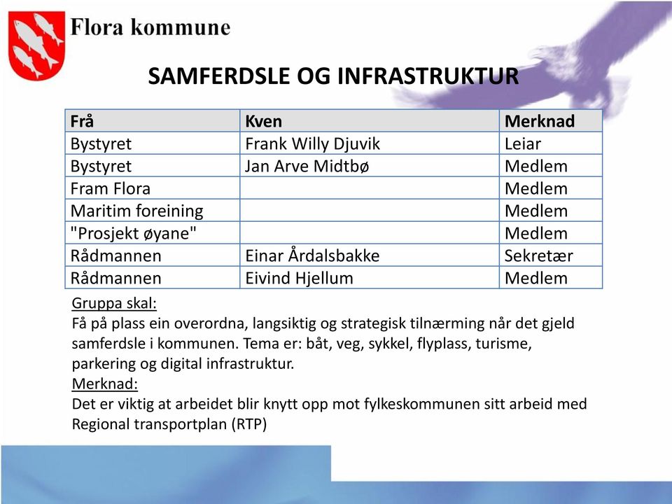 langsiktig og strategisk tilnærming når det gjeld samferdsle i kommunen.