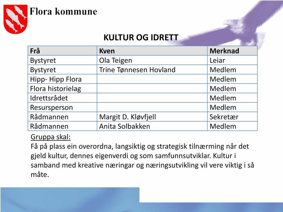 Kløvfjell Sekretær Rådmannen Anita Solbakken Gruppa skal: Få på plass ein overordna, langsiktig og strategisk