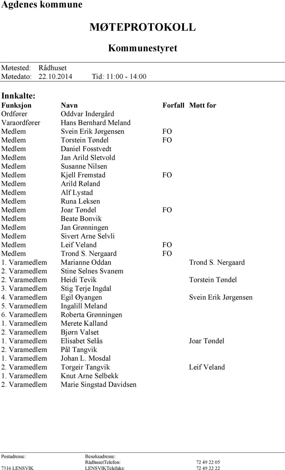 Fosstvedt Medlem Jan Arild Sletvold Medlem Susanne Nilsen Medlem Kjell Fremstad FO Medlem Arild Røland Medlem Alf Lystad Medlem Runa Leksen Medlem Joar Tøndel FO Medlem Beate Bonvik Medlem Jan