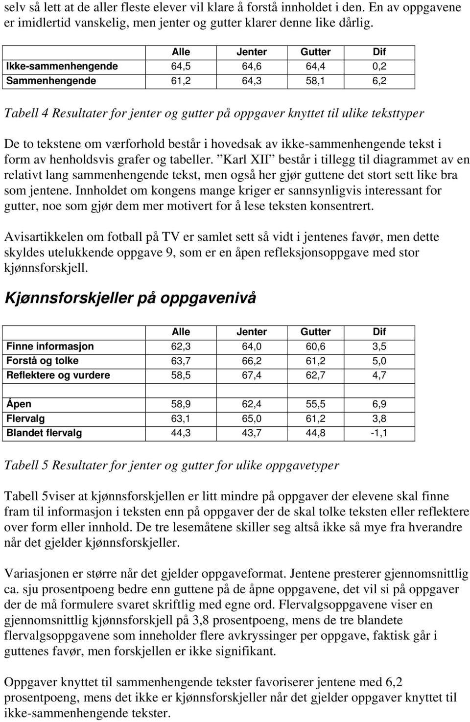 værforhold består i hovedsak av ikke-sammenhengende tekst i form av henholdsvis grafer og tabeller.