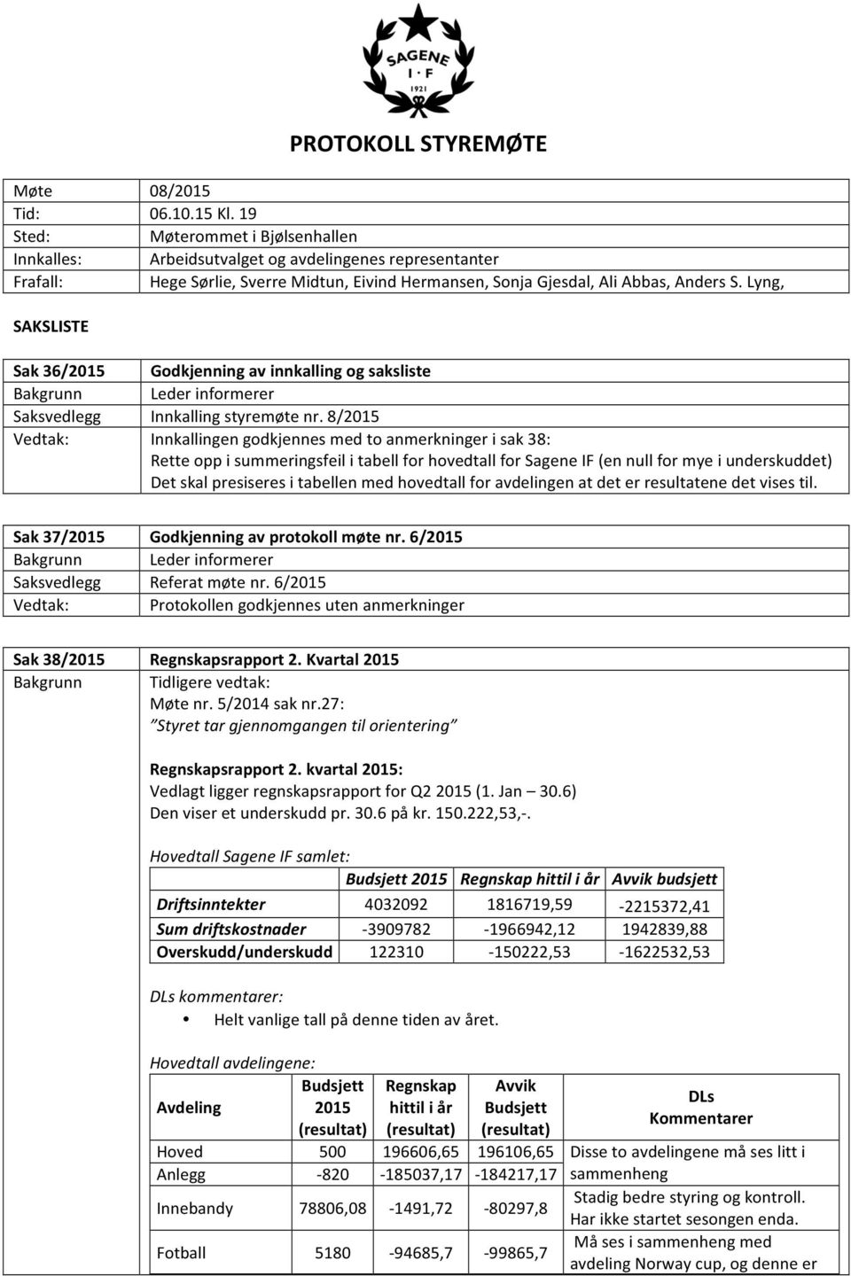 Lyng, SAKSLISTE Sak 36/2015 Godkjenning av innkalling og saksliste Leder informerer Innkalling styremøte nr.