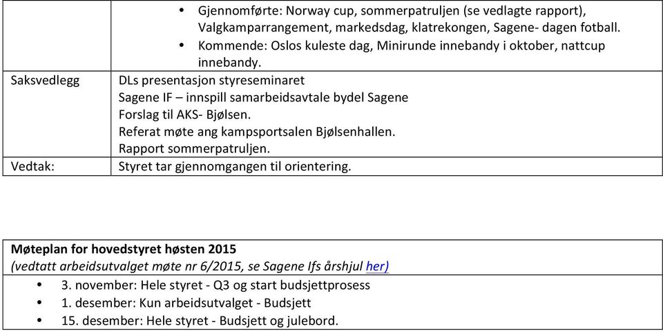 DLs presentasjon styreseminaret Sagene IF innspill samarbeidsavtale bydel Sagene Forslag til AKS- Bjølsen. Referat møte ang kampsportsalen Bjølsenhallen.