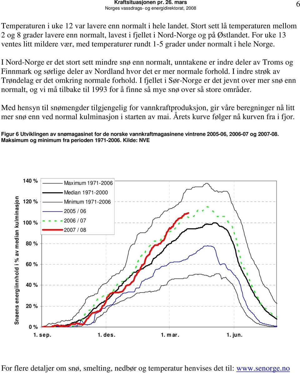 For uke 13 ventes litt mildere vær, med temperaturer rundt 1-5 grader under normalt i hele Norge.