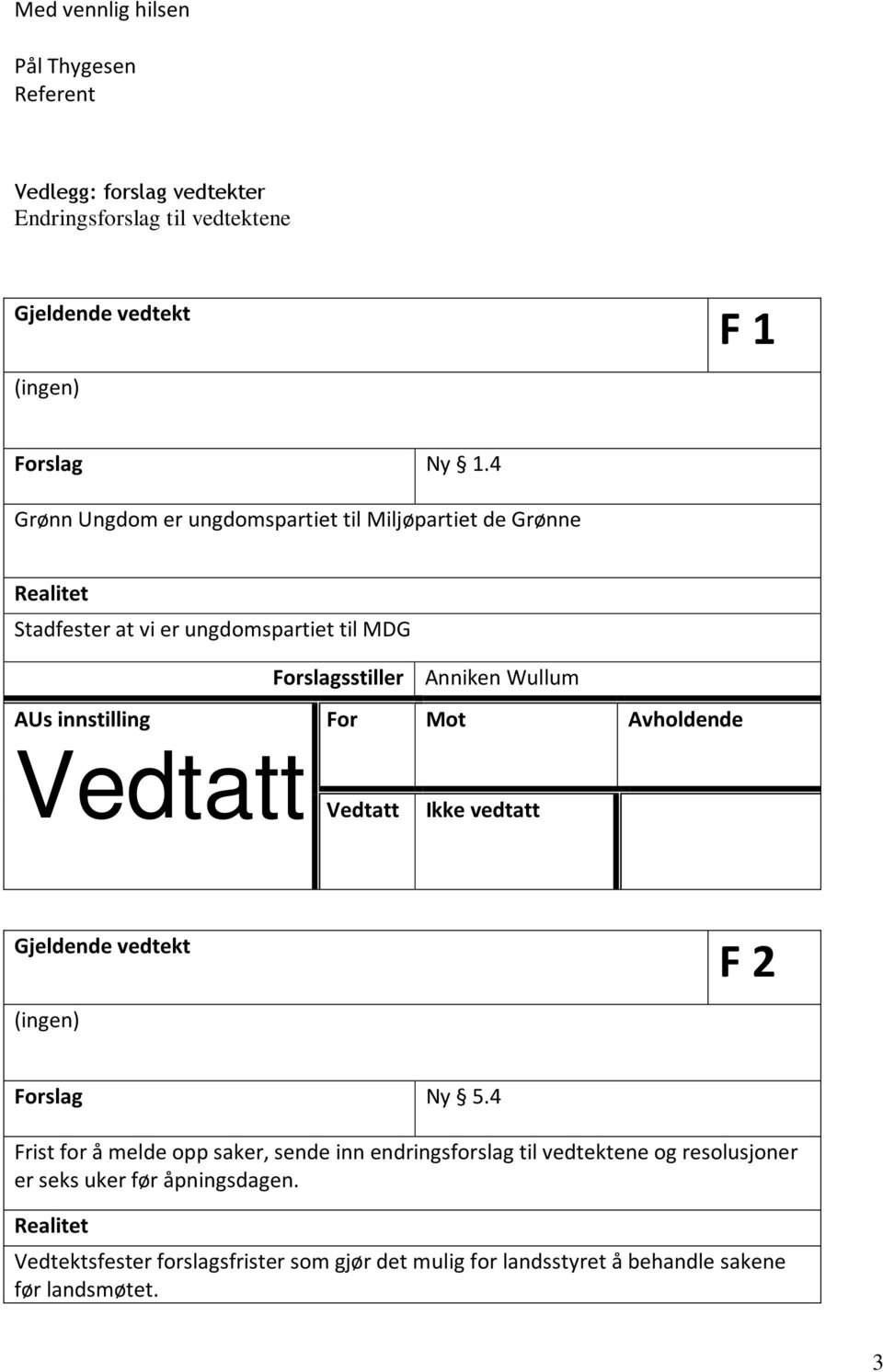 Anniken Wullum F 2 (ingen) Forslag Ny 5.
