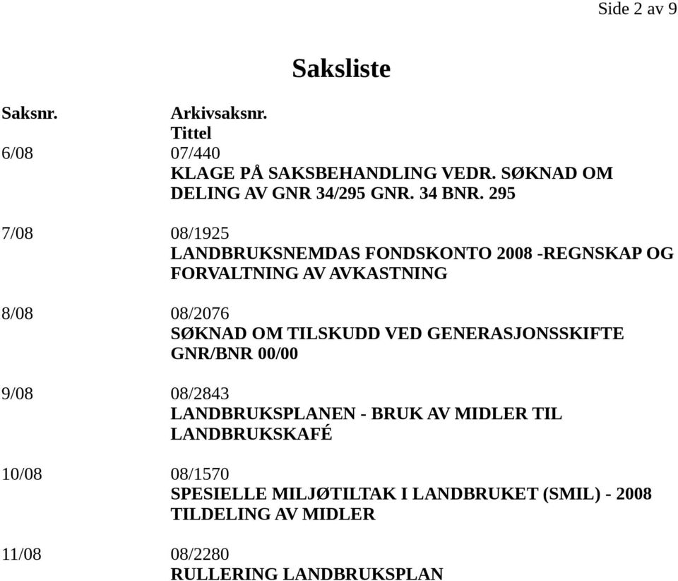 295 7/08 08/1925 LANDBRUKSNEMDAS FONDSKONTO 2008 -REGNSKAP OG FORVALTNING AV AVKASTNING 8/08 08/2076 SØKNAD OM