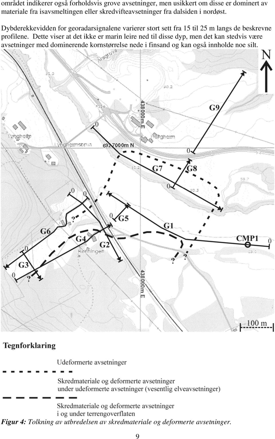 Dybderekkevidden for georadarsignalene varierer stort sett fra 15 til 25 m langs de beskrevne profilene.