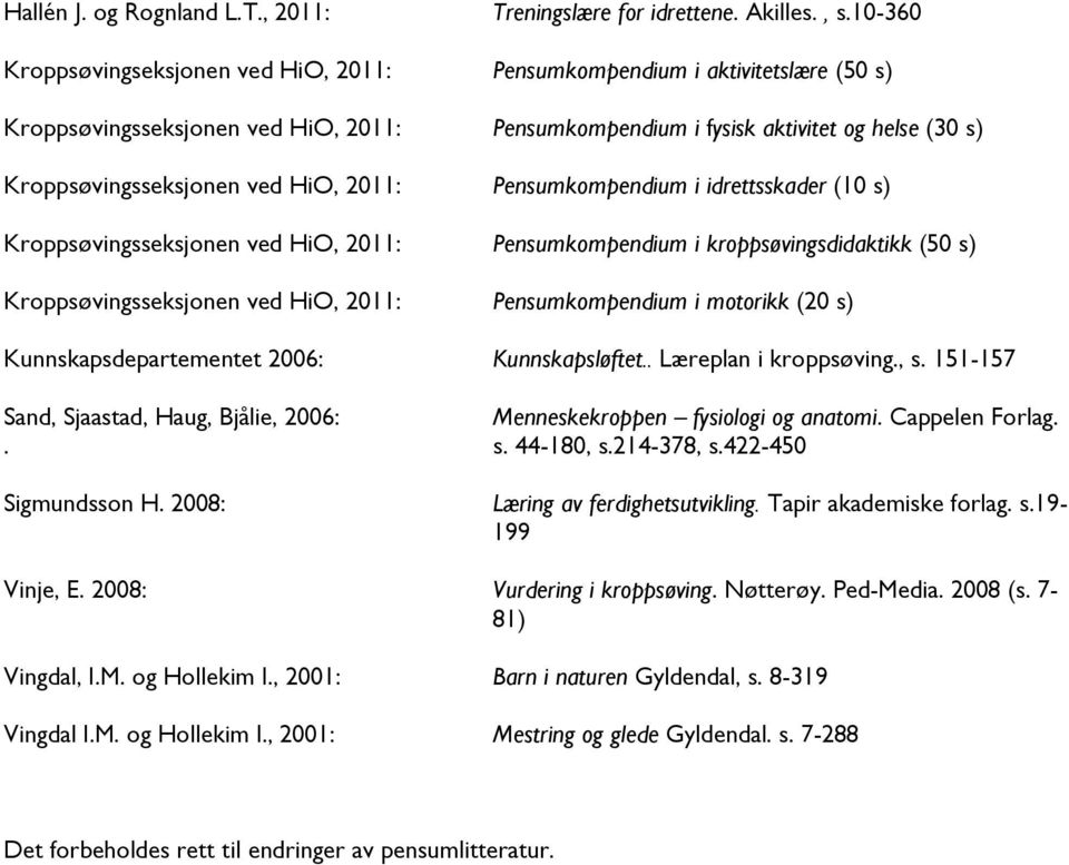 HiO, 2011: Pensumkompendium i idrettsskader (10 s) Kroppsøvingsseksjonen ved HiO, 2011: Pensumkompendium i kroppsøvingsdidaktikk (50 s) Kroppsøvingsseksjonen ved HiO, 2011: Pensumkompendium i